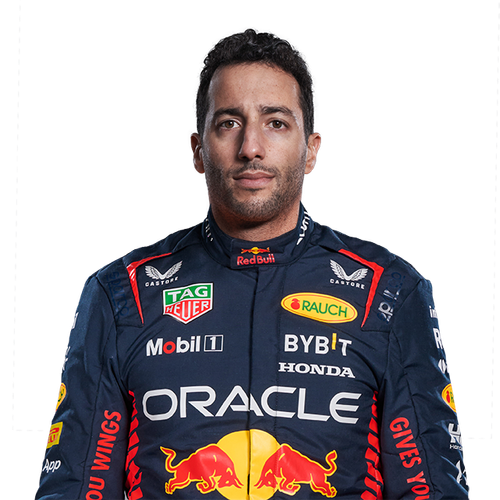 Daniel Ricciardo