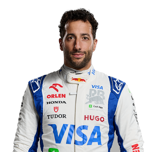 Daniel Ricciardo - F1® Manager 2024